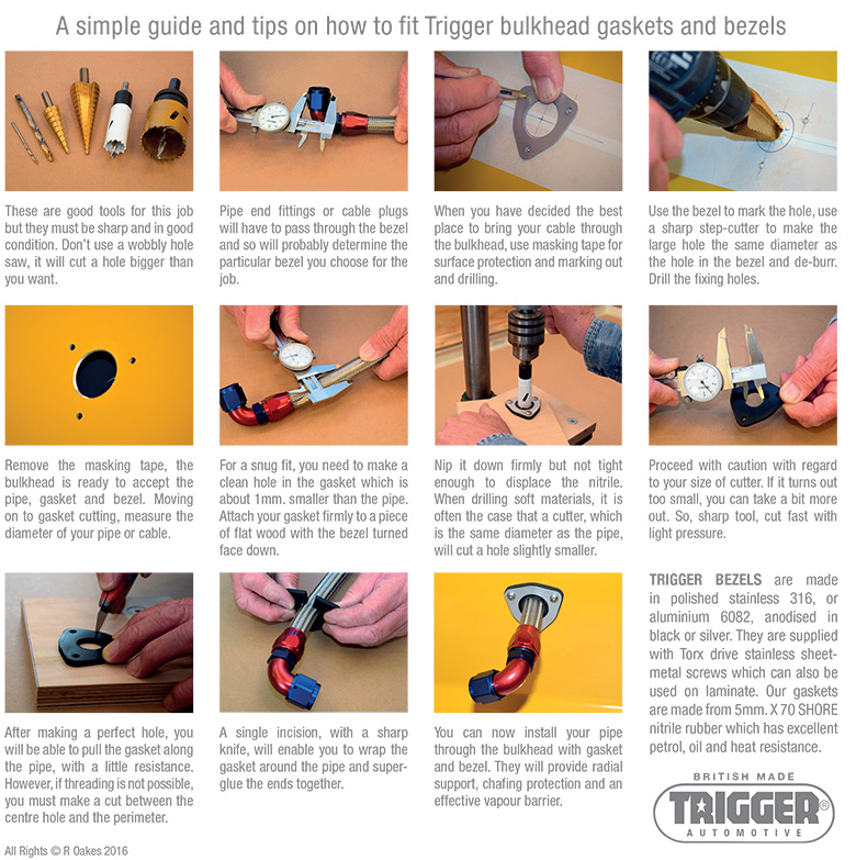 Bulkhead Firewall Grommets  Bezels From Triggerhandbrakes